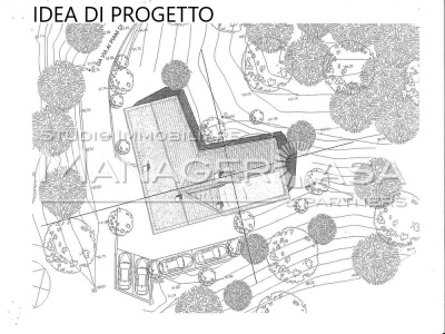 Idea di progetto