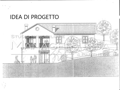 Idea di progetto