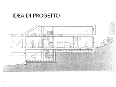 Idea di progetto