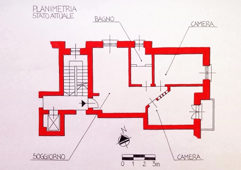 Planimetria